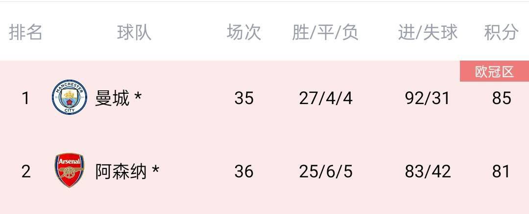 亚洲色图狠狠干